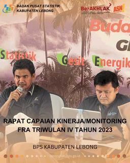 Rapat Capaian Kinerja/Monitoring FRA Triwulan IV tahun 2023