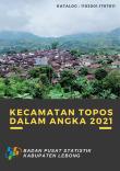 Kecamatan Topos Dalam Angka 2021