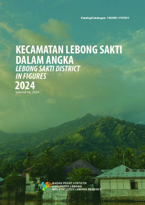 Lebong Sakti District in Figures 2024