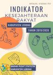 INDIKATOR KESEJAHTERAAN RAKYAT KABUPATEN LEBONG 2019/2020